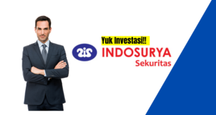 Indosurya Online Trading