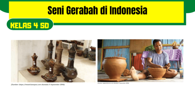 Seni Gerabah di Indonesia