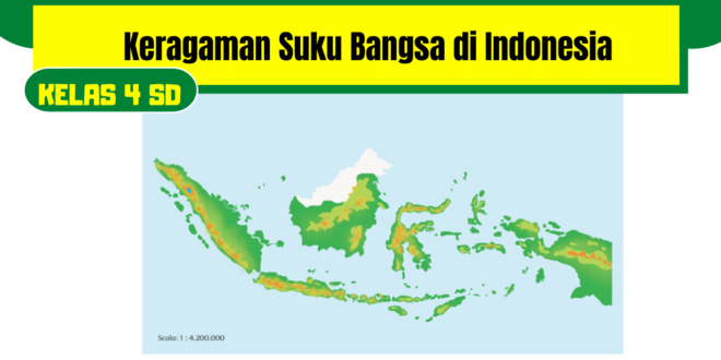 Keragaman Suku Bangsa di Indonesia