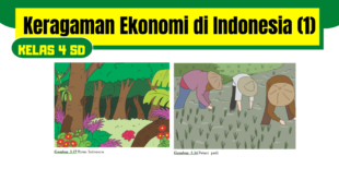 Keragaman Ekonomi di Indonesia