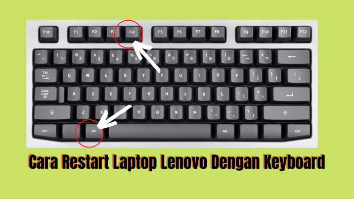 Cara Restart Laptop Lenovo Dengan Keyboard