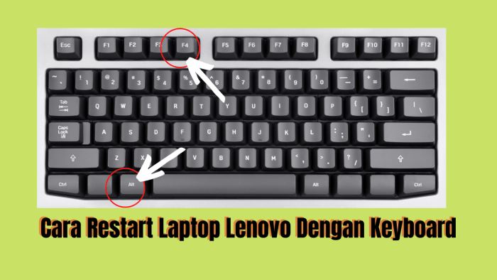 3 Cara Restart Laptop Lenovo Dengan Keyboard 1 Cara Restart Laptop Lenovo Dengan Keyboard